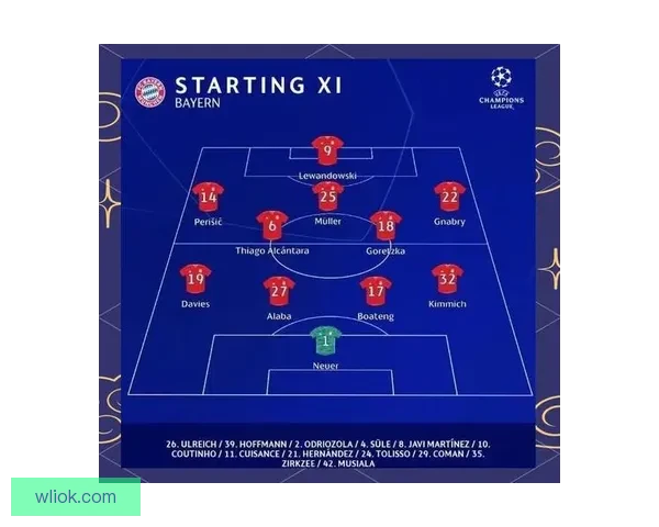 FC好兄弟背后足坛转会亏损统计巴萨前场拜仁后场巨亏真相原因一